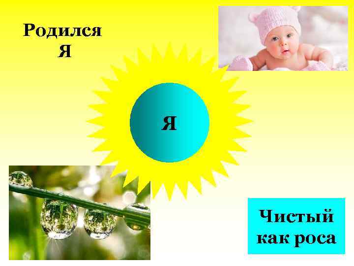 Родился Я Я Чистый как роса 