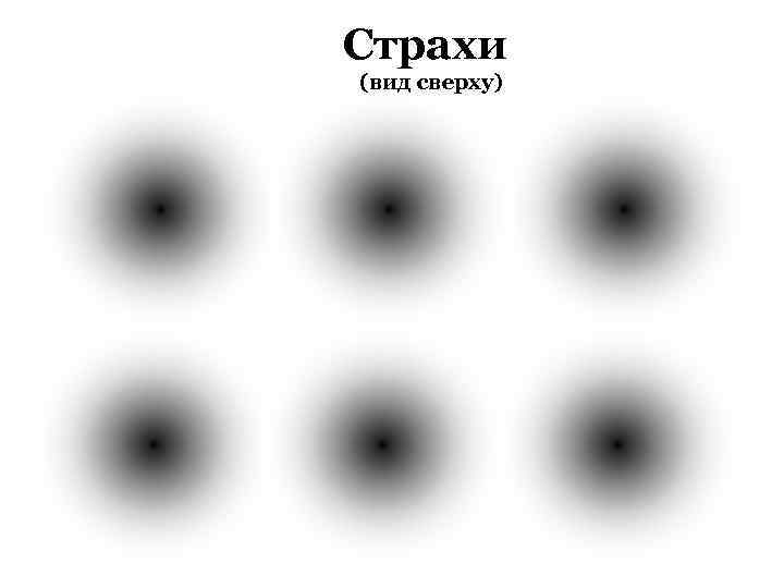 Страхи (вид сверху) 