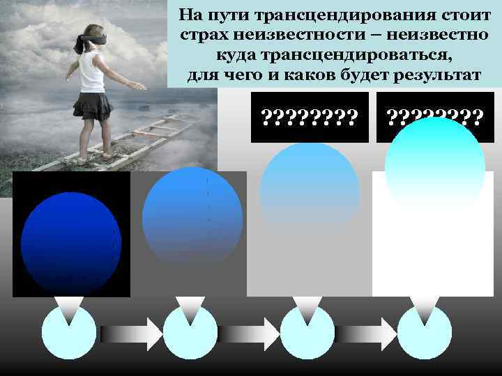 На пути трансцендирования стоит страх неизвестности – неизвестно куда трансцендироваться, для чего и каков