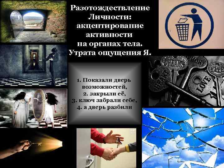 Разотождествление Личности: акцентирование активности на органах тела. Утрата ощущения Я. 1. Показали дверь возможностей,