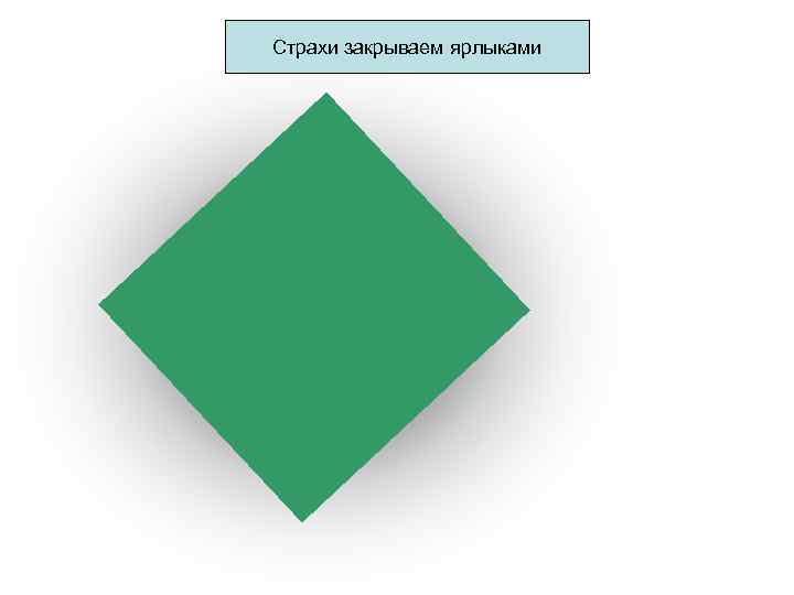 Страхи закрываем ярлыками 