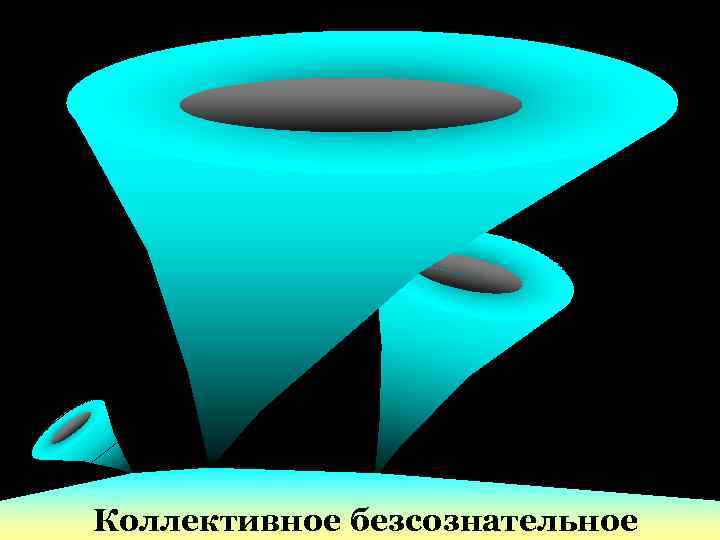 Коллективное безсознательное 