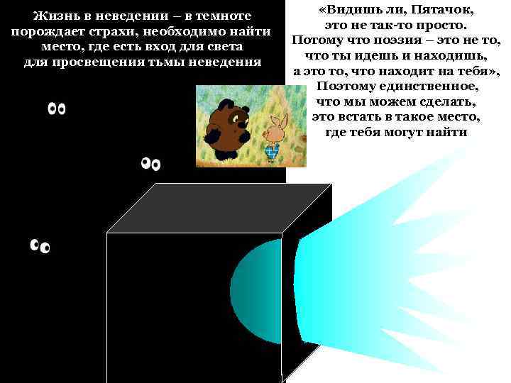 Жизнь в неведении – в темноте порождает страхи, необходимо найти место, где есть вход