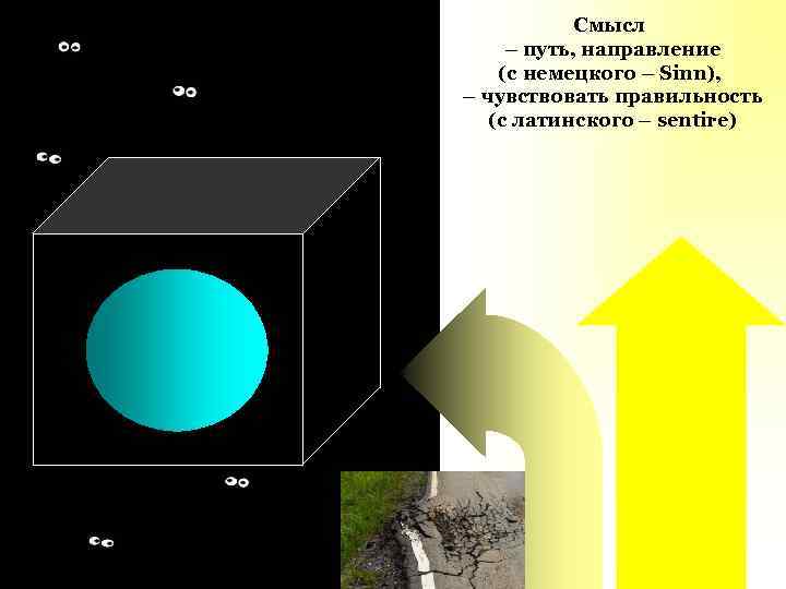 Смысл – путь, направление (с немецкого – Sinn), – чувствовать правильность (с латинского –