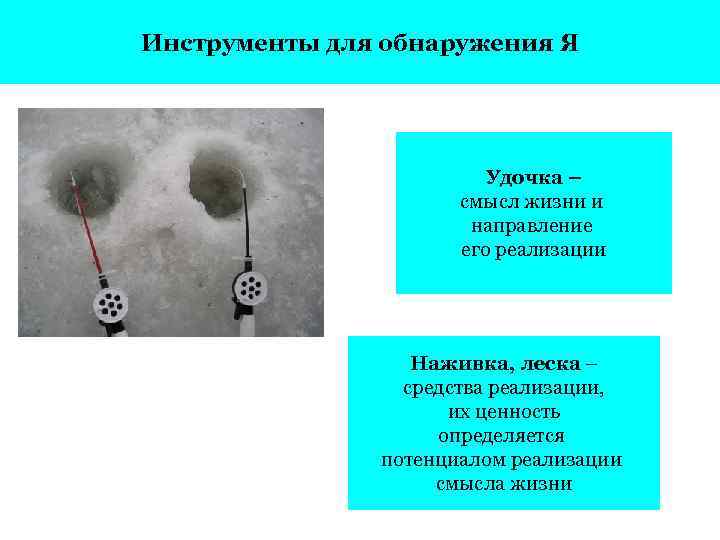 Инструменты для обнаружения Я Удочка – смысл жизни и направление его реализации Наживка, леска