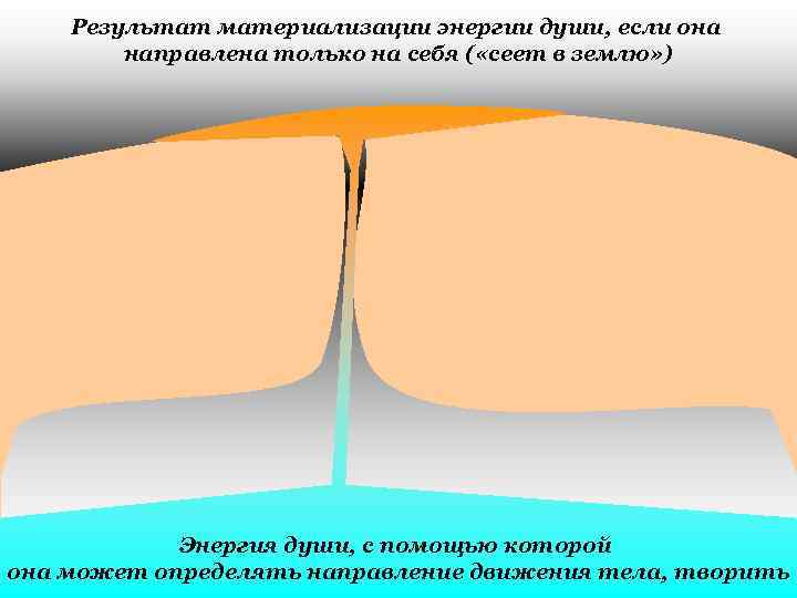 Результат материализации энергии души, если она направлена только на себя ( «сеет в землю»