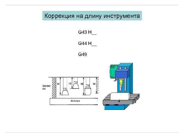 Коррекция на длину инструмента G 43 H__ G 44 H__ G 49 