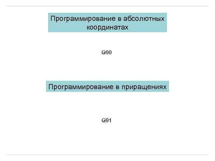 Программирование в абсолютных координатах G 90 Программирование в приращениях G 91 