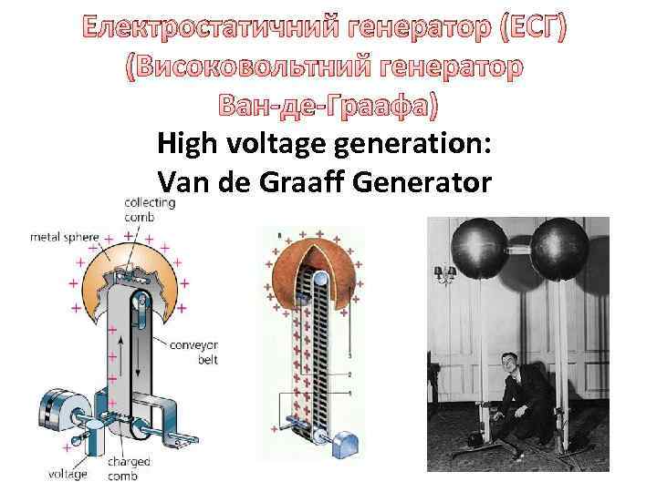 Електростатичний генератор (ЕСГ) (Високовольтний генератор Ван-де-Граафа) High voltage generation: Van de Graaff Generator 