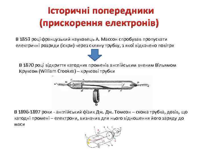 Історичні попередники (прискорення електронів) В 1853 році французький науковець А. Массон спробував пропускати електричні