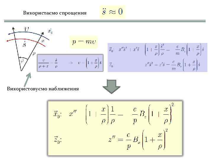 Використаємо спрощення Використовуємо наближення 