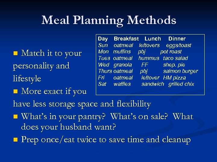 Meal Planning Methods Day Breakfast Lunch Dinner Sun oatmeal leftovers eggs/toast Mon muffins pbj