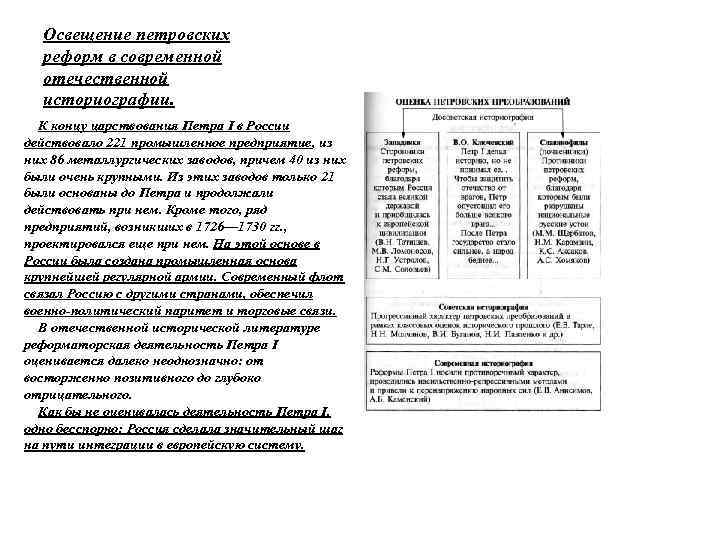 Освещение петровских реформ в современной отечественной историографии. К концу царствования Петра I в России