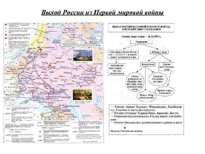 Основные союзники и противники россии в первой мировой войне схема