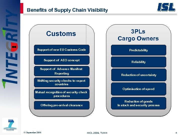 Benefits of Supply Chain Visibility Customs 3 PLs Cargo Owners Support of new EU