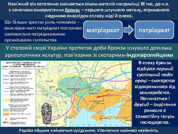 Кам'яний вік остаточно змінюється віком металів наприкінці ІІІ тис. до н. е. з початком