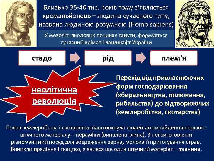 Близько 35 -40 тис. років тому з'являється кроманьйонець – людина сучасного типу, названа людиною