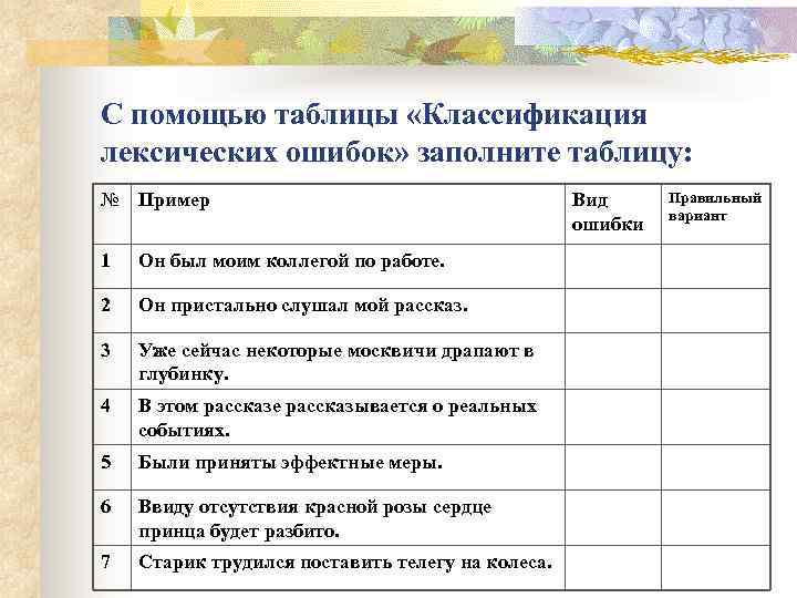 С помощью таблицы «Классификация лексических ошибок» заполните таблицу: № Пример 1 Он был моим