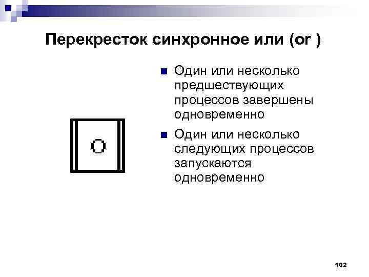 Перекресток синхронное или (or ) n n Один или несколько предшествующих процессов завершены одновременно