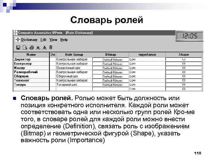 Словарь ролей n Словарь ролей. Ролью может быть должность или позиция конкретного исполнителя. Каждой