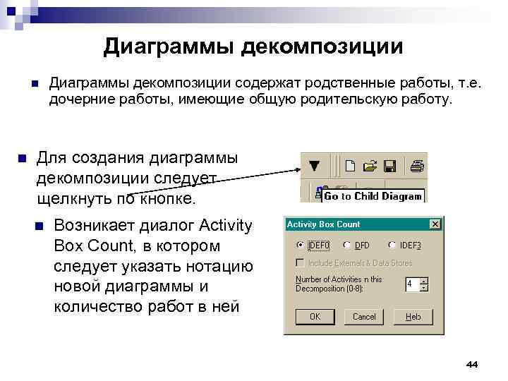 Диаграммы декомпозиции n n Диаграммы декомпозиции содержат родственные работы, т. е. дочерние работы, имеющие