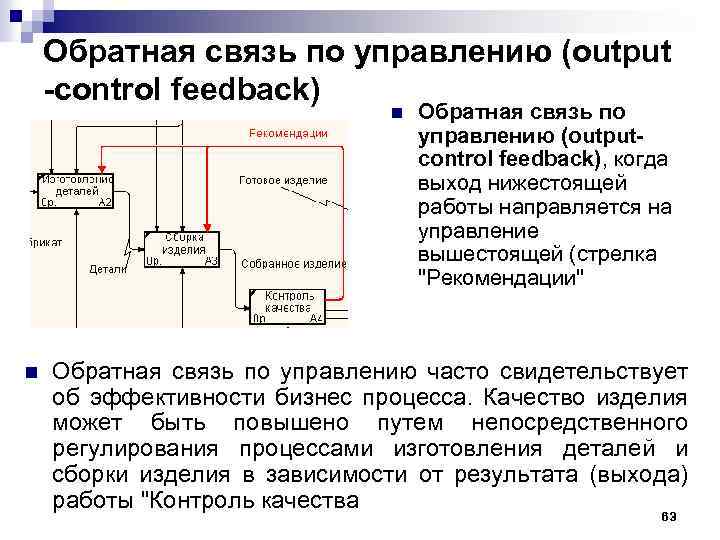 Обратная связь по управлению (output -control feedback) n n Обратная связь по управлению (outputcontrol