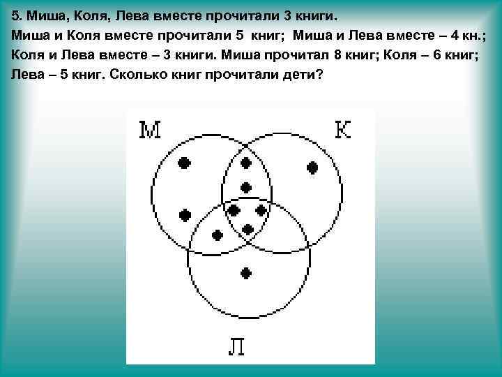 5. Миша, Коля, Лева вместе прочитали 3 книги. Миша и Коля вместе прочитали 5