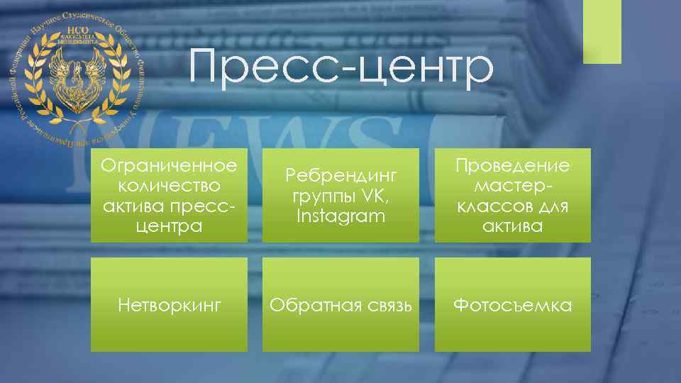 Пресс-центр Ограниченное количество актива прессцентра Ребрендинг группы VK, Instagram Проведение мастерклассов для актива Нетворкинг