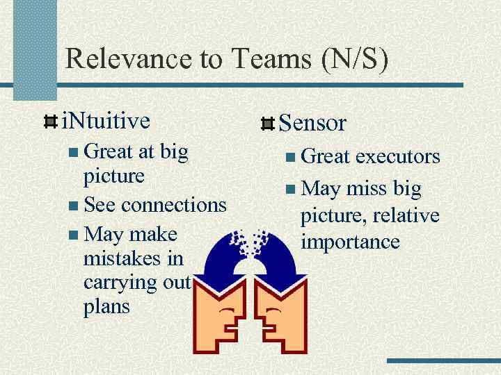 Relevance to Teams (N/S) i. Ntuitive n Great at big picture n See connections