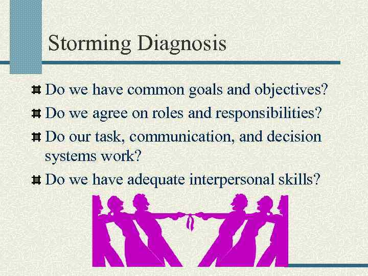 Storming Diagnosis Do we have common goals and objectives? Do we agree on roles