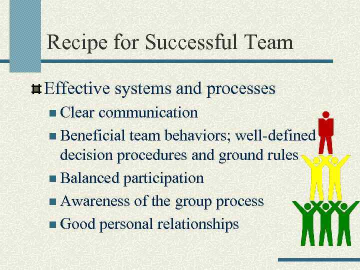 Recipe for Successful Team Effective systems and processes n Clear communication n Beneficial team