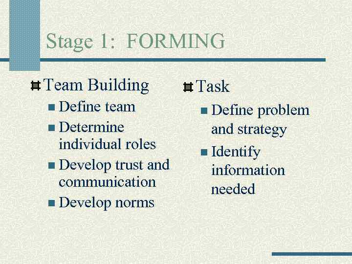 Stage 1: FORMING Team Building n Define team n Determine individual roles n Develop