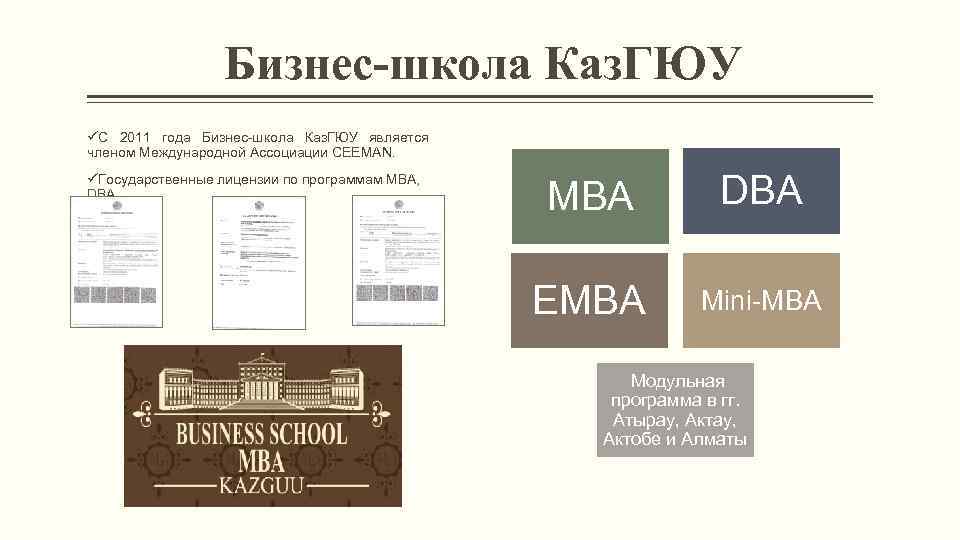 Бизнес-школа Каз. ГЮУ üС 2011 года Бизнес-школа Каз. ГЮУ является членом Международной Ассоциации CEEMAN.