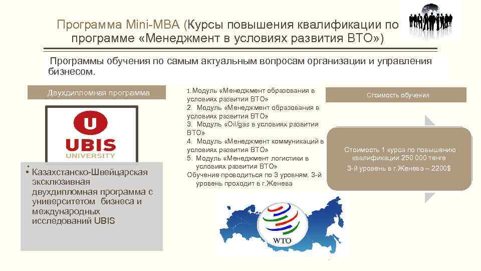 Программа Mini-MBA (Курсы повышения квалификации по программе «Менеджмент в условиях развития ВТО» ) Программы