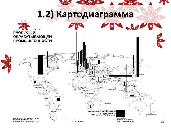 1. 2) Картодиаграмма 24 