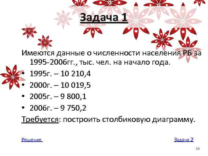 Задача 1 Имеются данные о численности населения РБ за 1995 -2006 гг. , тыс.