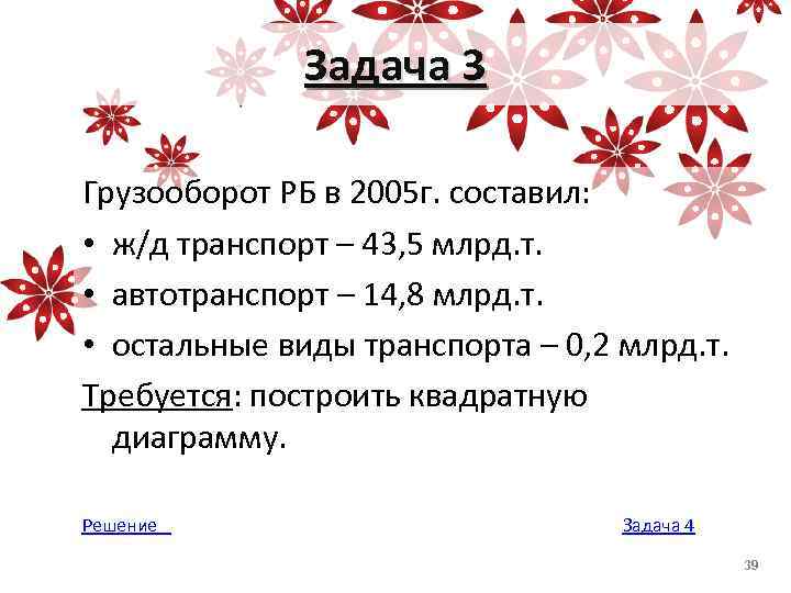 Задача 3 Грузооборот РБ в 2005 г. составил: • ж/д транспорт – 43, 5