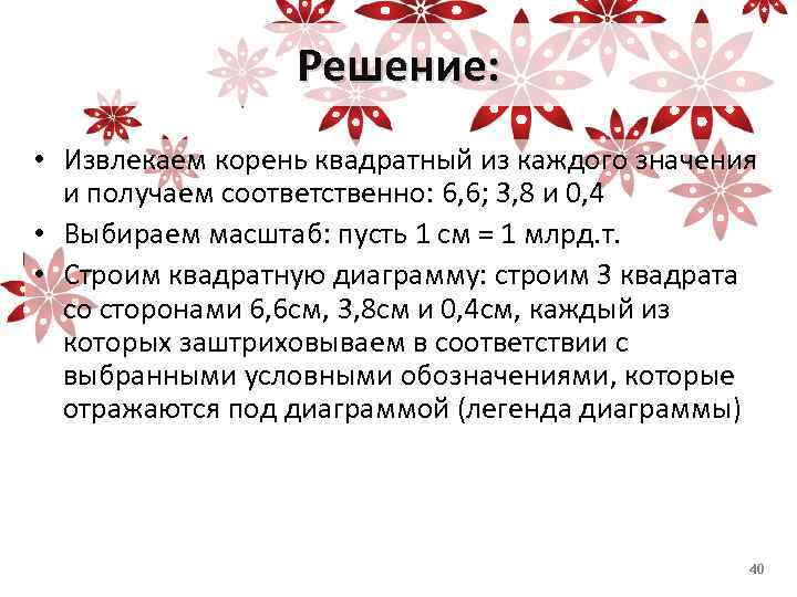 Решение: • Извлекаем корень квадратный из каждого значения и получаем соответственно: 6, 6; 3,