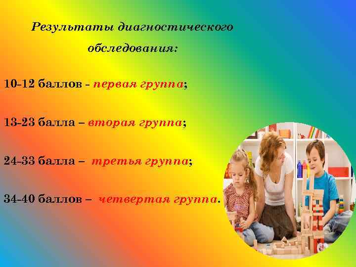 Результаты диагностического обследования: 10 -12 баллов - первая группа; 13 -23 балла – вторая