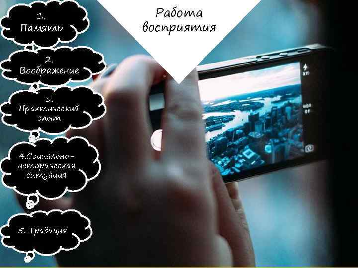 1. Память 2. Воображение 3. Практический опыт 4. Социальноисторическая ситуация 5. Традиция Работа восприятия