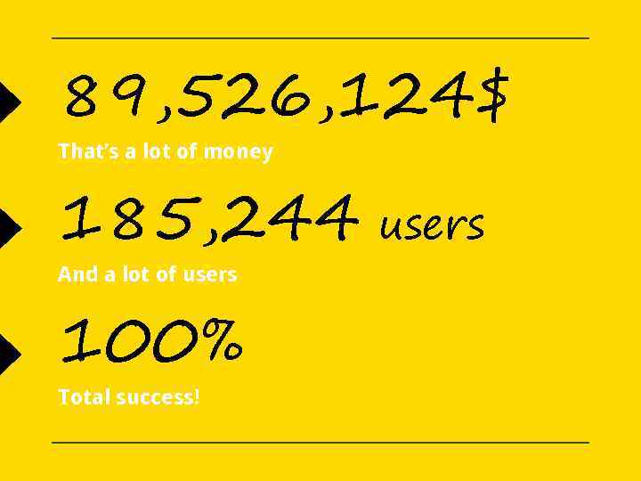 89, 526, 124$ That’s a lot of money 185, 244 users And a lot