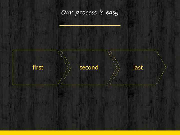 Our process is easy first second last 