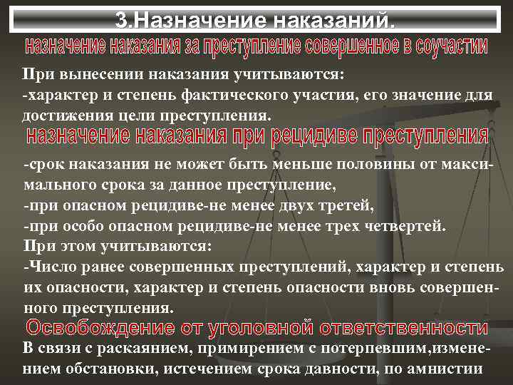 3. Назначение наказаний. При вынесении наказания учитываются: -характер и степень фактического участия, его значение