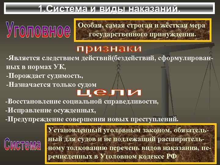 1. Система и виды наказаний. Особая, самая строгая и жёсткая мера государственного принуждения. -Является