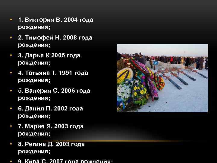  • 1. Виктория В. 2004 года рождения; • 2. Тимофей Н. 2008 года