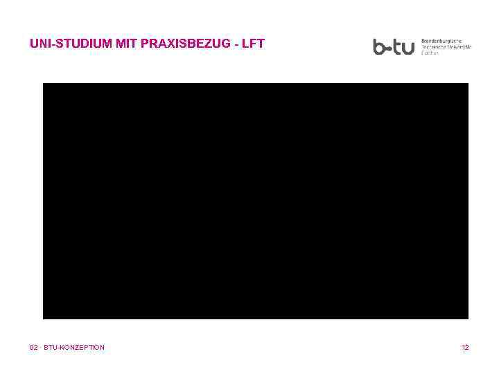 UNI-STUDIUM MIT PRAXISBEZUG - LFT 02 · BTU-KONZEPTION 12 