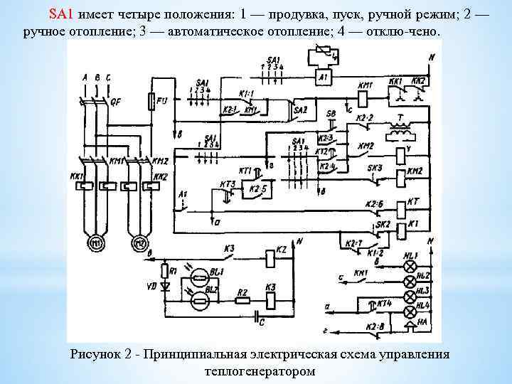 SA 1 имеет четыре положения: 1 — продувка, пуск, ручной режим; 2 — ручное