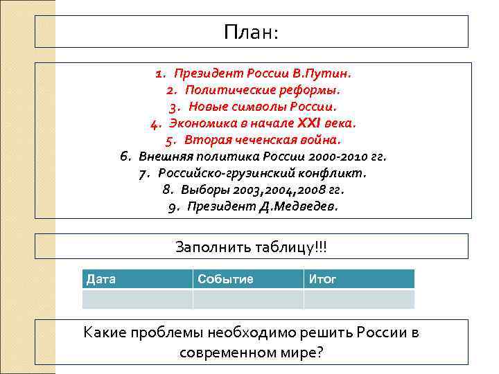 План: 1. Президент России В. Путин. 2. Политические реформы. 3. Новые символы России. 4.