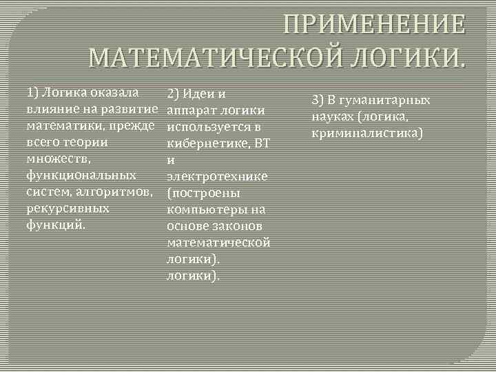 ПРИМЕНЕНИЕ МАТЕМАТИЧЕСКОЙ ЛОГИКИ. 1) Логика оказала влияние на развитие математики, прежде всего теории множеств,