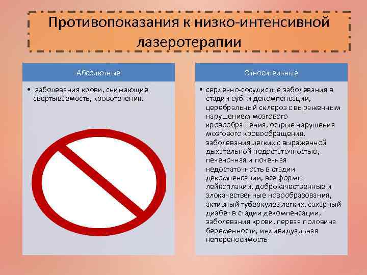 Противопоказания к низко-интенсивной лазеротерапии Абсолютные • заболевания крови, снижающие свертываемость, кровотечения. Относительные • сердечно-сосудистые